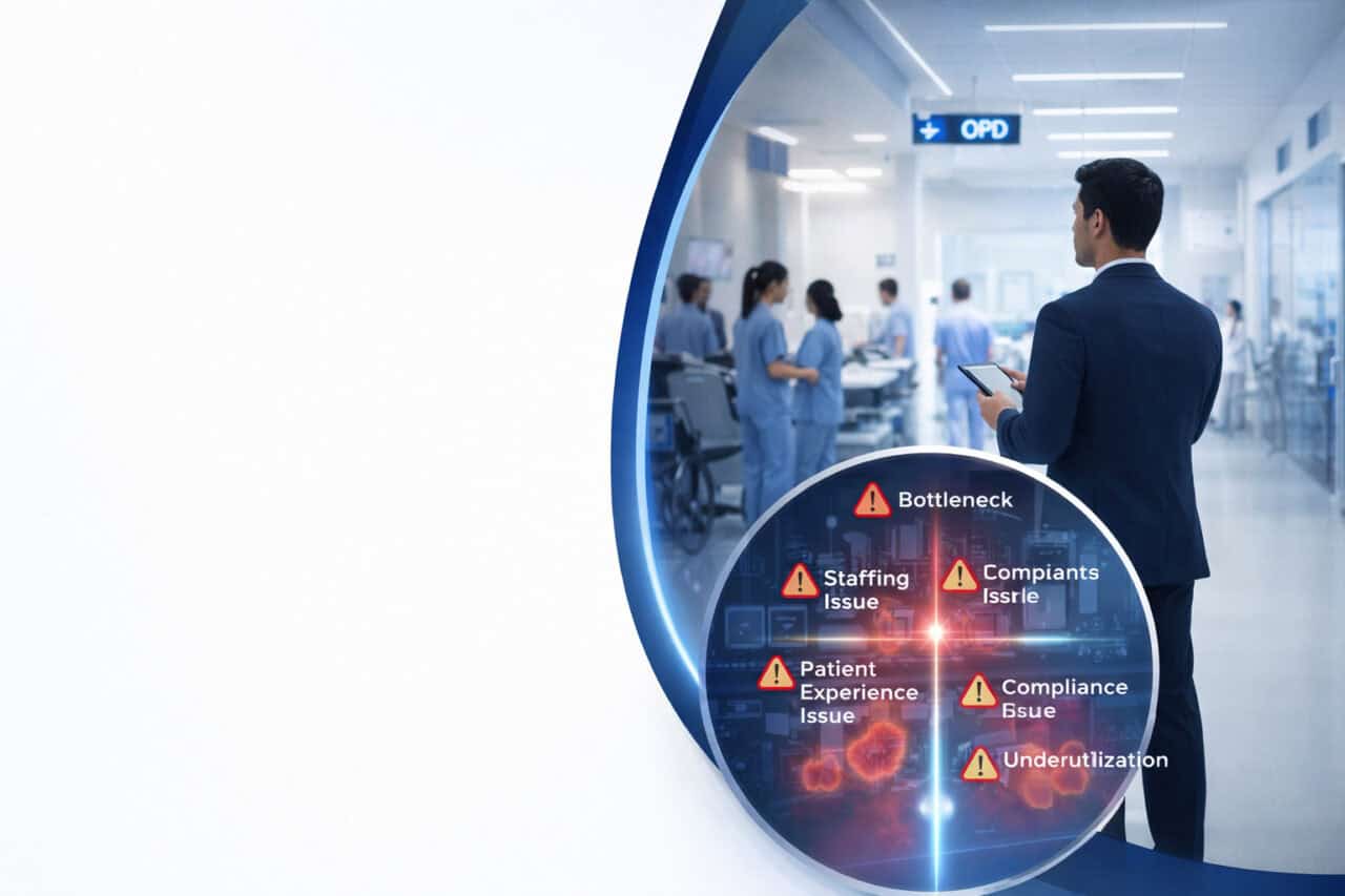 Hospital gap analysis and operational audit identifying clinical and financial performance gaps in healthcare systems